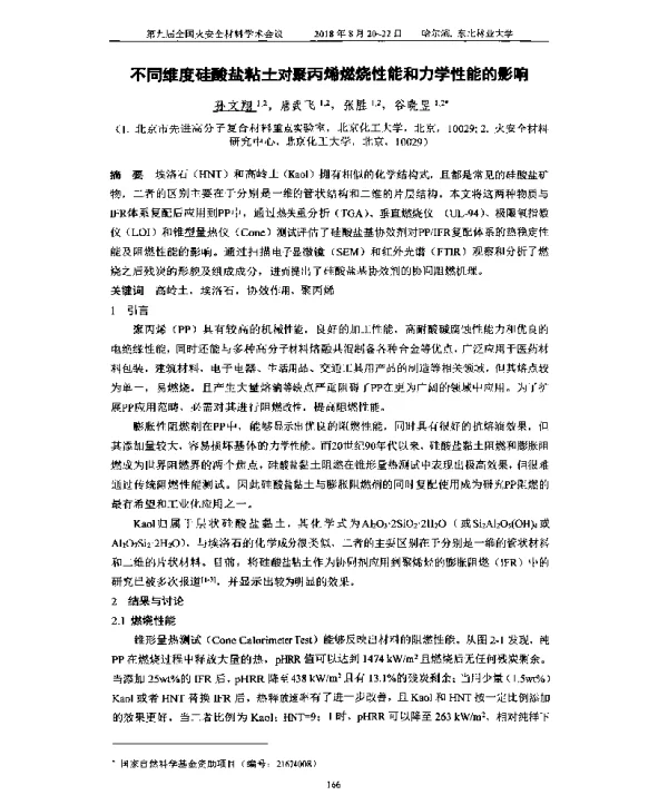 不同维度硅酸盐粘土对聚丙烯燃烧性能和力学性能的影响