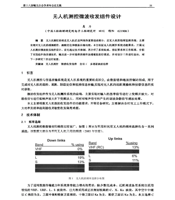 无人机测控微波收发组件设计