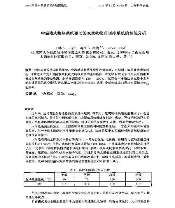 中温槽式集热系统驱动的双效吸收式制冷系统的性能分析