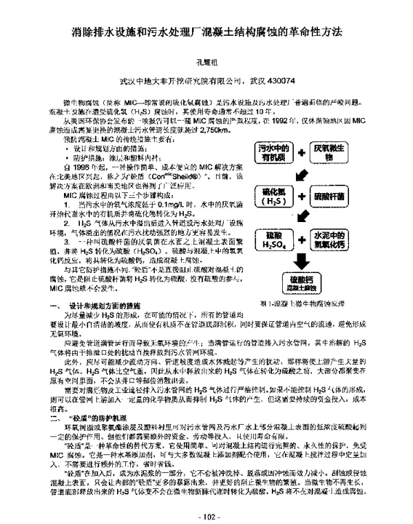 消除排水设施和污水处理厂混凝土结构腐蚀的革命性方法