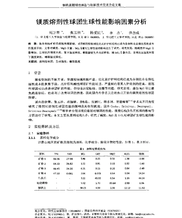 镁质熔剂性球团生球性能影响因素分析