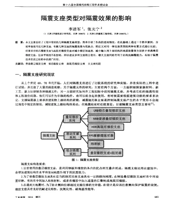 隔震支座类型对隔震效果的影响