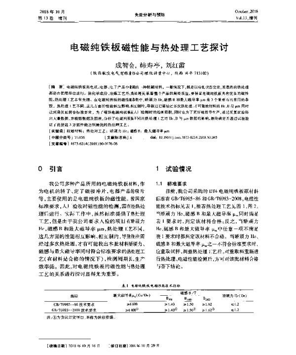 电磁纯铁板磁性能与热处理工艺探讨