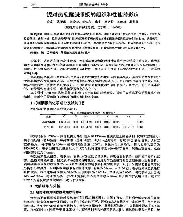 铌对热轧酸洗钢板的组织和性能的影响