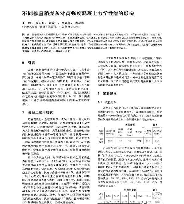 不同掺量稻壳灰对高强度混凝土力学性能的影响