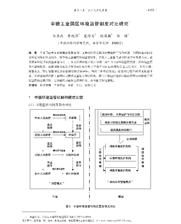 中德工业园区环境监管制度对比研究