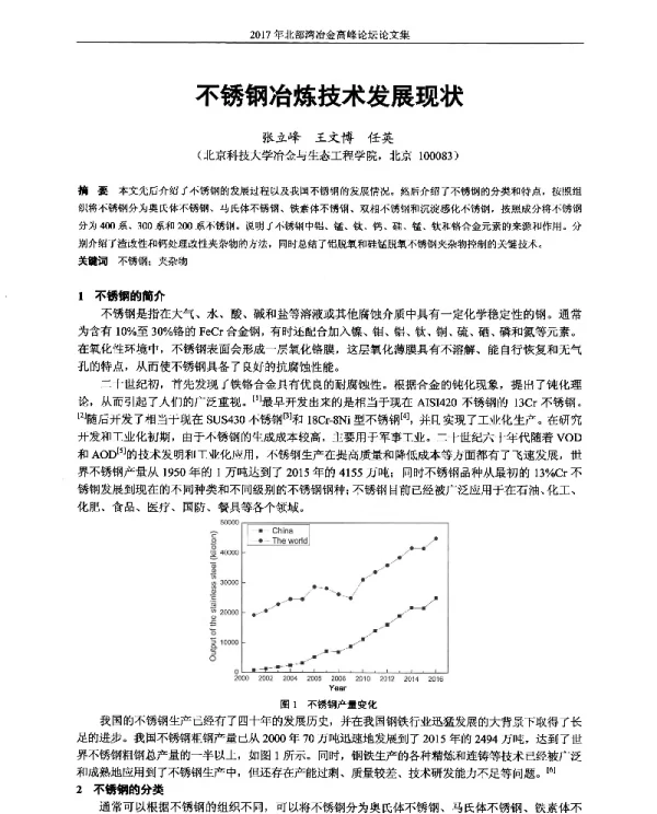 不锈钢冶炼技术发展现状