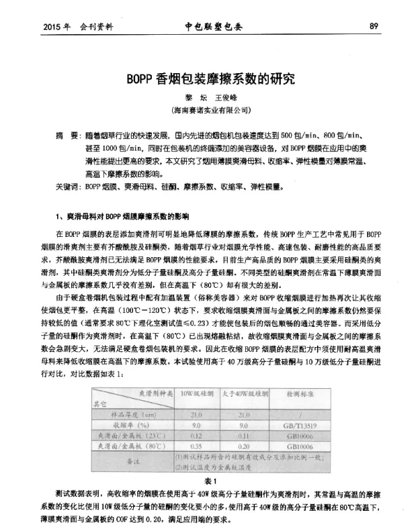 BOPP香烟包装摩擦系数的研究