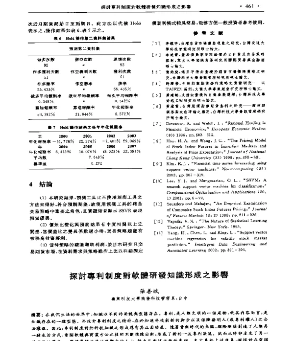 探討專利制度對軟體研發知識形成之影響