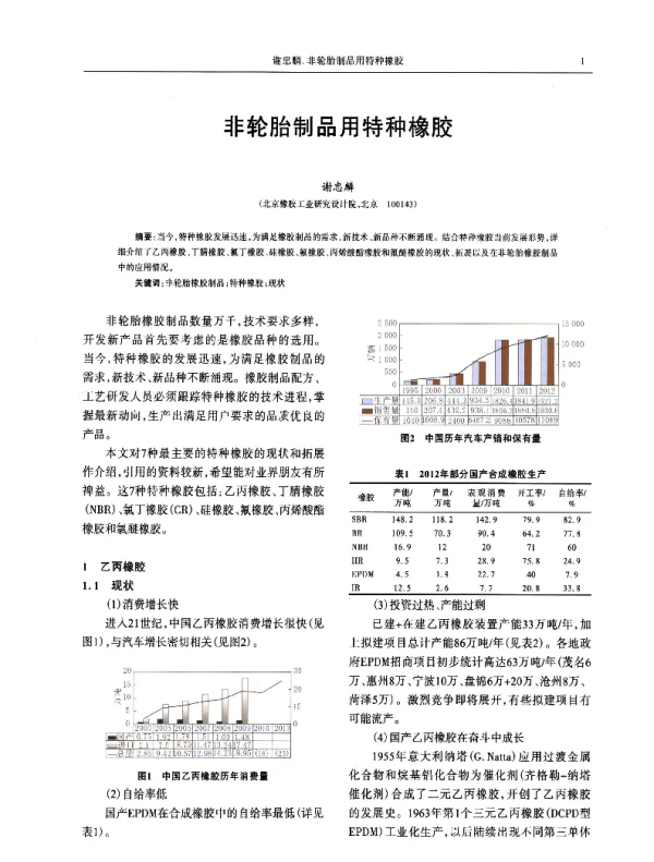 非轮胎制品用特种橡胶
