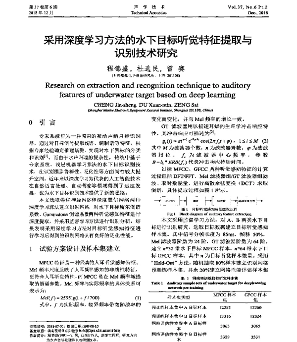 采用深度学习方法的水下目标听觉特征提取与识别技术研究