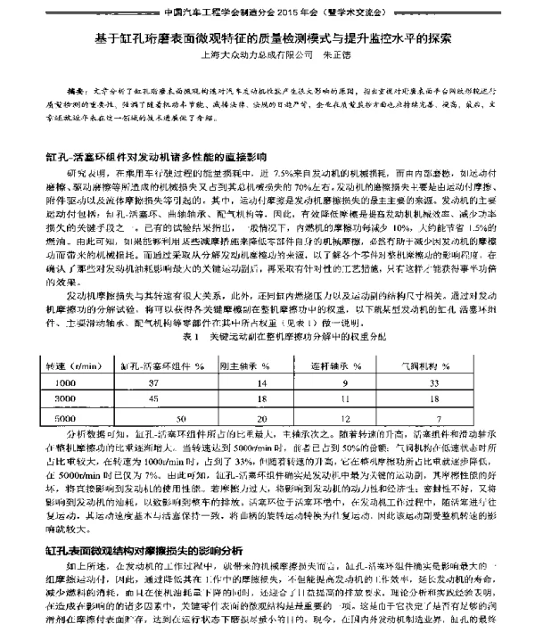 基于缸孔珩磨表面微观特征的质量检测模式与提升监控水平的探索