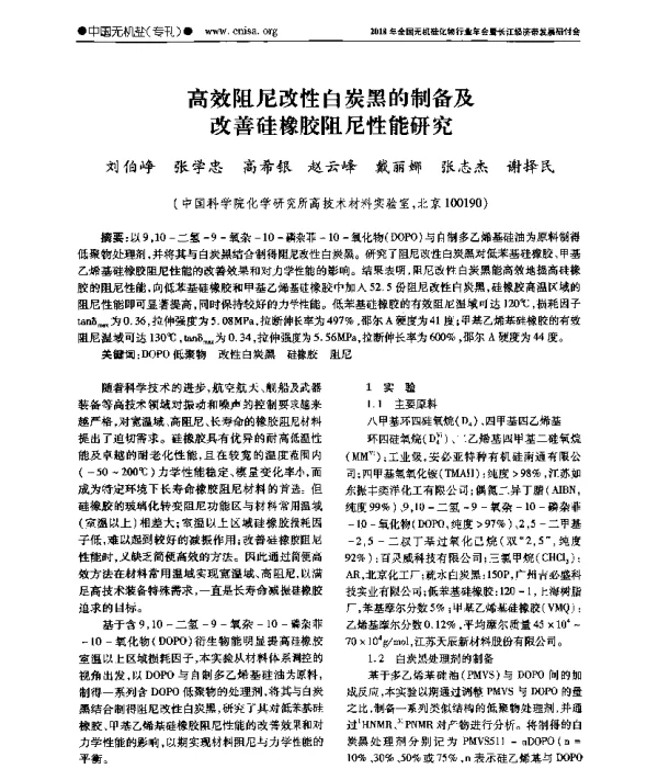 高效阻尼改性白炭黑的制备及改善硅橡胶阻尼性能研究