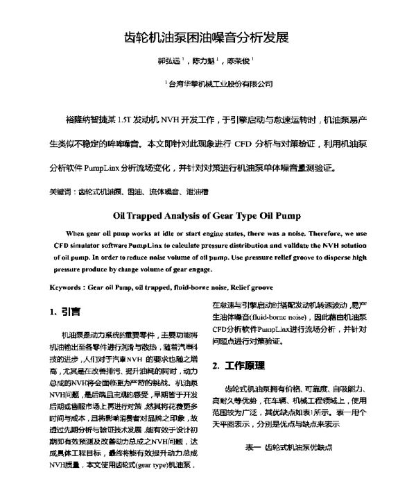 齿轮机油泵困油噪音分析发展
