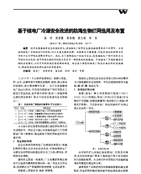 基于核电厂冷源安全改进的防海生物拦网选用及布置