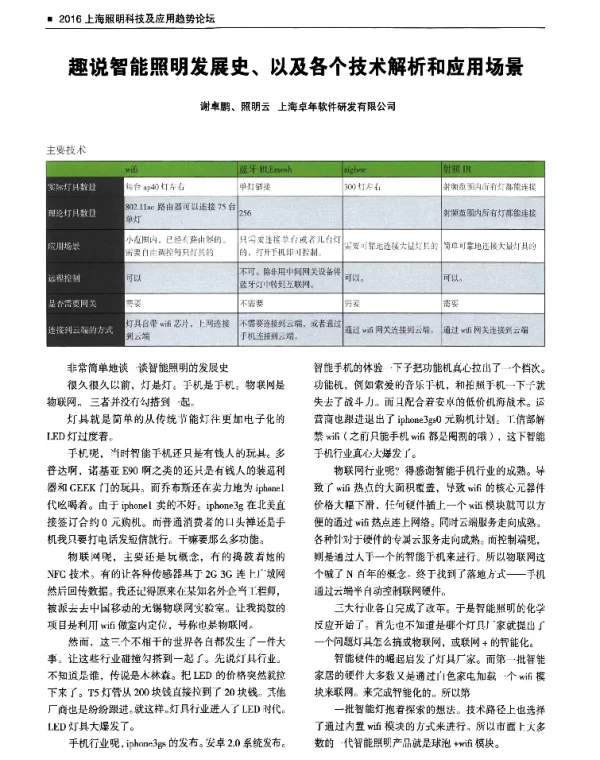 趣说智能照明发展史、以及各个技术解析和应用场景