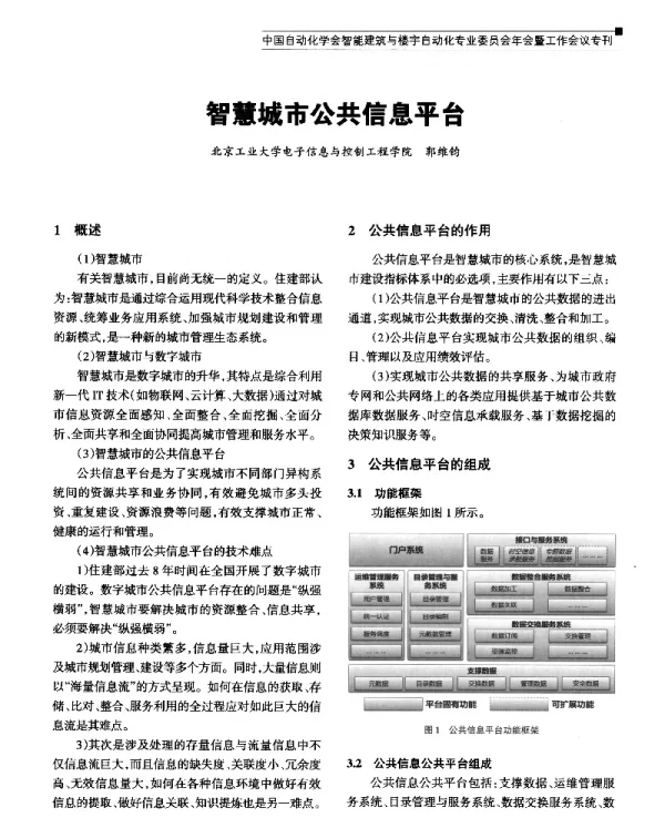 智慧城市公共信息平台