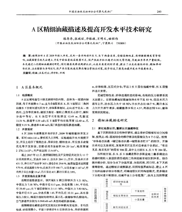 A区精细油藏描述及提高开发水平技术研究