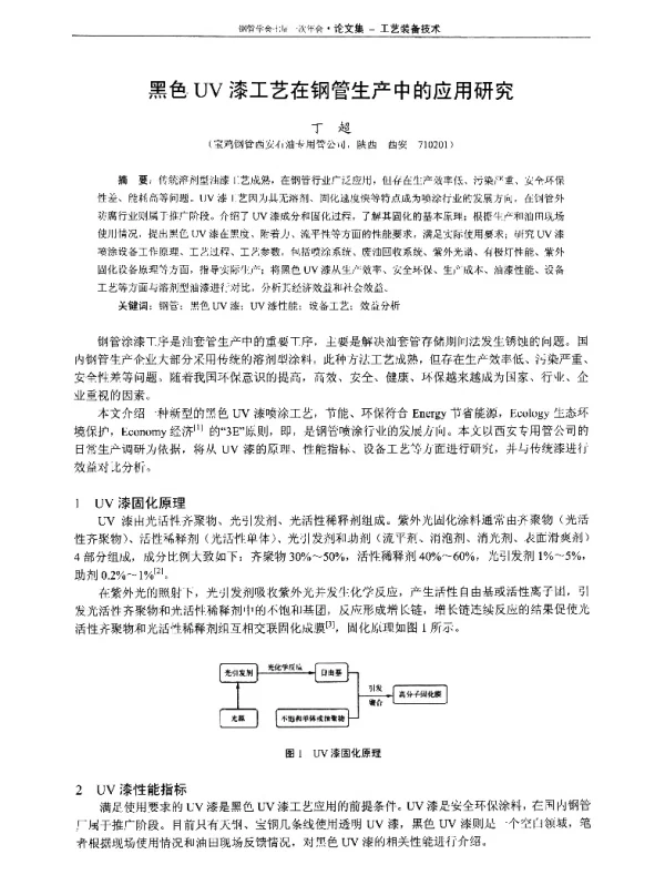 黑色UV漆工艺在钢管生产中的应用研究