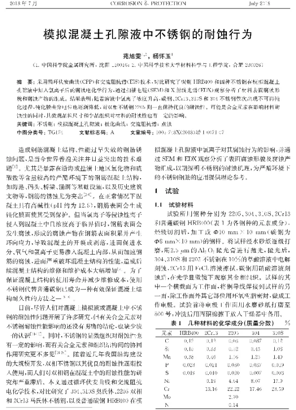 模拟混凝土孔隙液中不锈钢的耐蚀行为