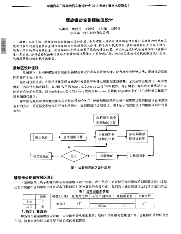 螺旋锥齿轮副接触区设计