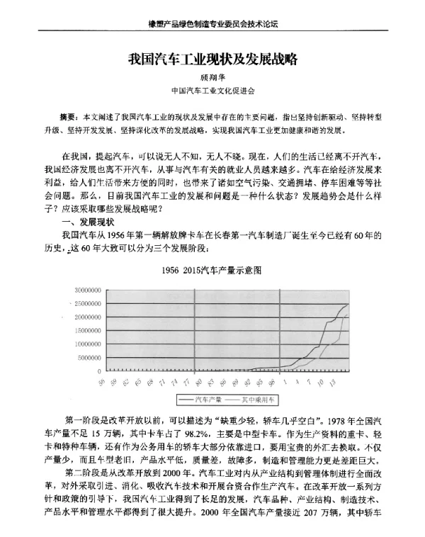 我国汽车工业现状及发展战略