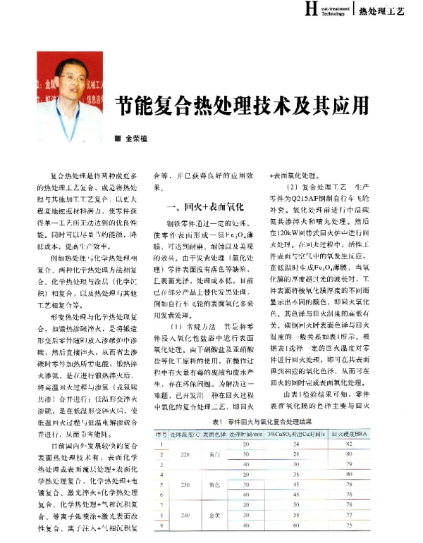 节能复合热处理技术及其应用