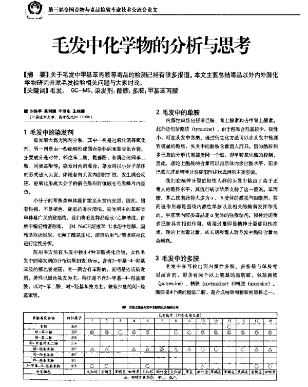 毛发中化学物的分析与思考