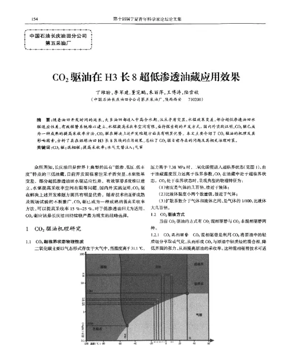 CO2驱油在H3长8超低渗透油藏应用效果