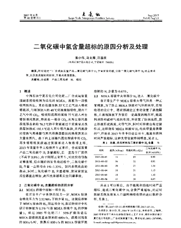 二氧化碳中氢含量超标的原因分析及处理