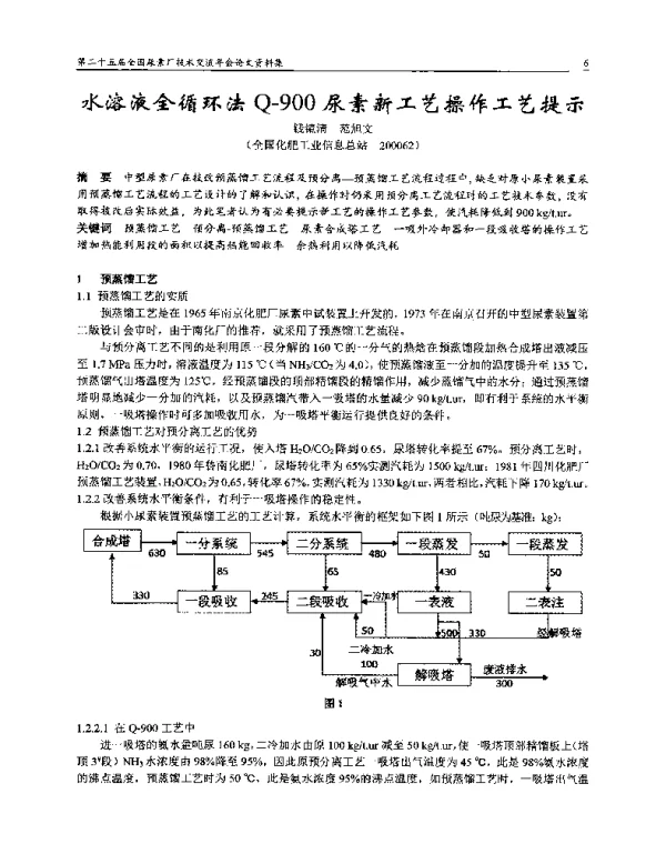 水溶液全循环法Q-900尿素新工艺操作工艺提示