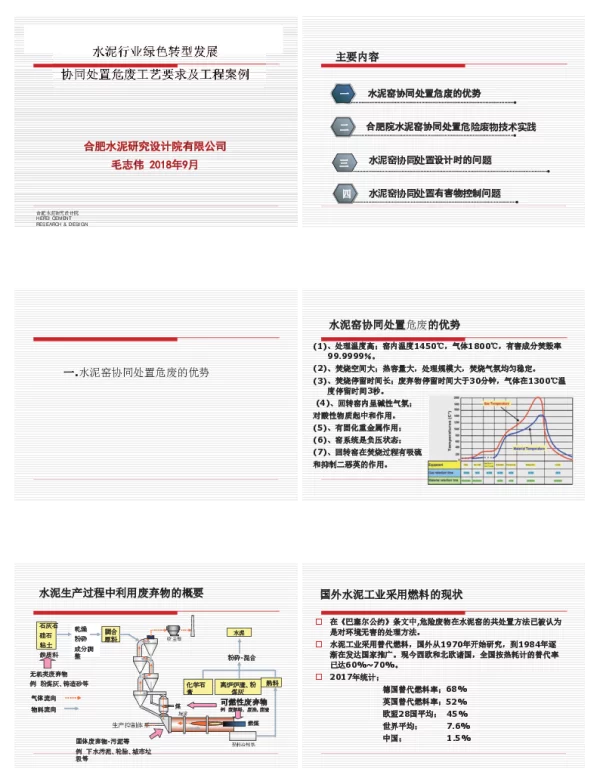 水泥行业绿色转型发展协同处置危废工艺要求及工程案例