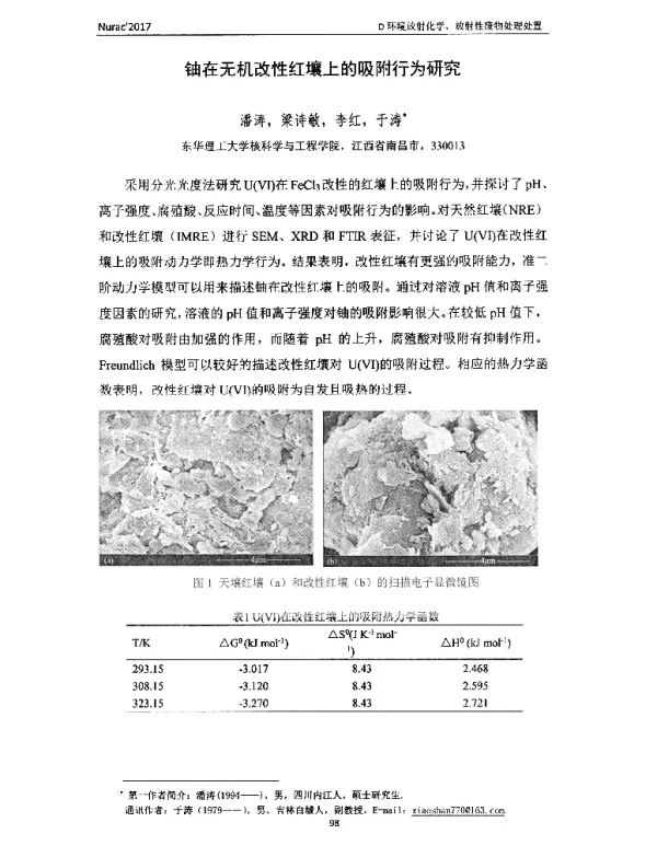 铀在无机改性红壤上的吸附行为研究
