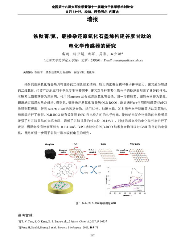 铁酞菁氮硼掺杂还原氧化石墨烯构建谷胱甘肽的电化学传感器的研究