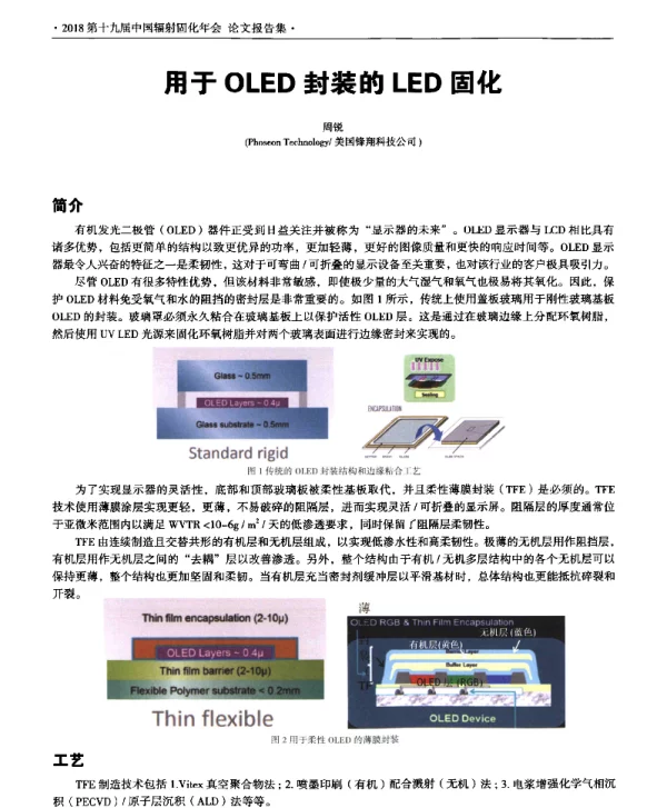 用于OLED封装的LED固化