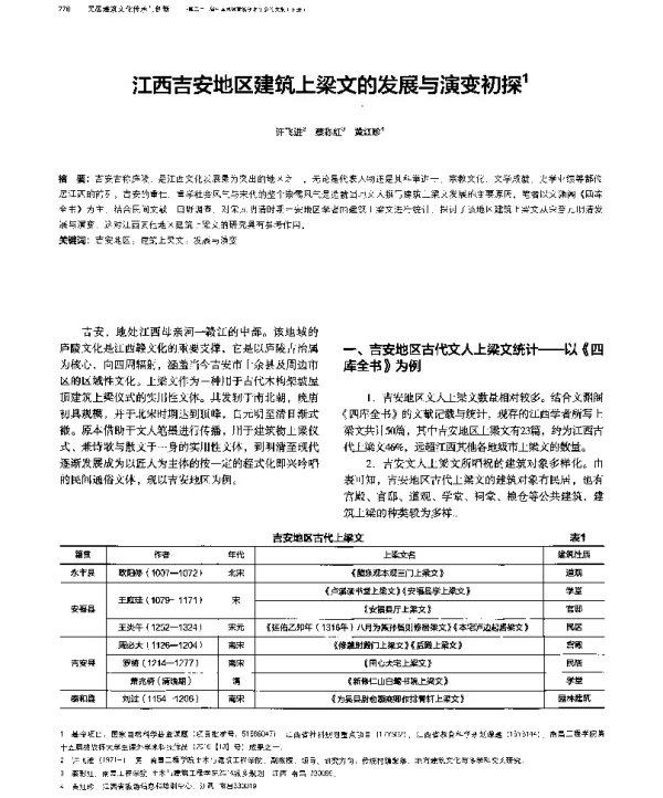 江西吉安地区建筑上梁文的发展与演变初探