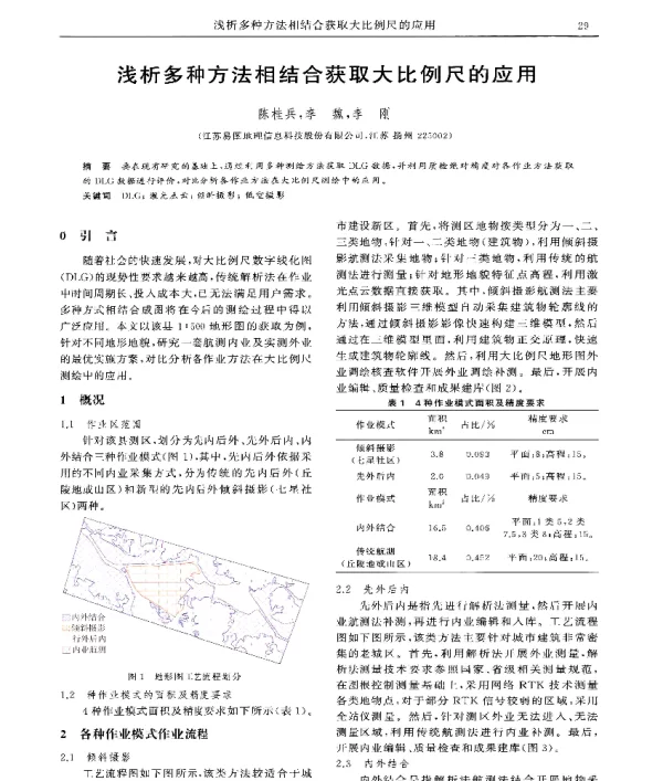 浅析多种方法相结合获取大比例尺的应用