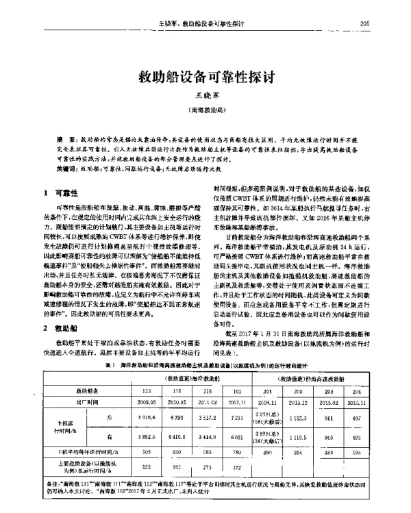 救助船设备可靠性探讨