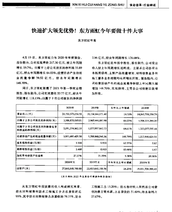 快速扩大领先优势!东方雨虹今年要做十件大事