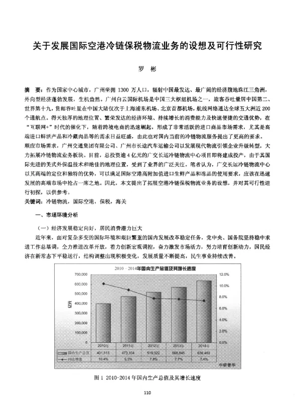 关于发展国际空港冷链保税物流业务的设想及可行性研究