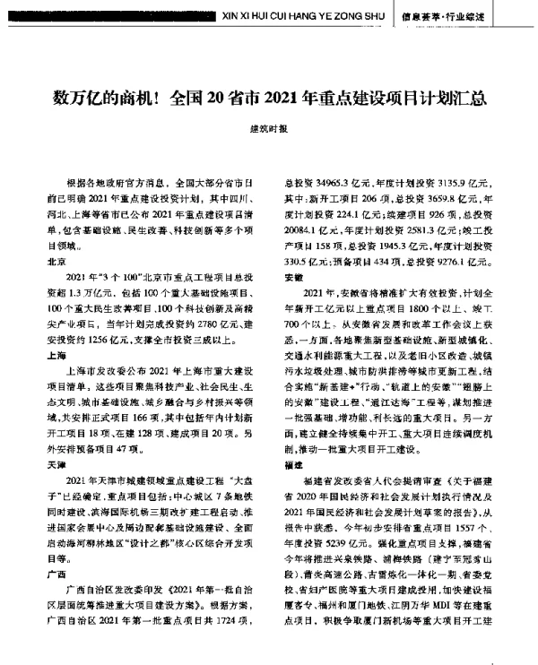 数万亿的商机!全国20省市2021年重点建设项目计划汇总