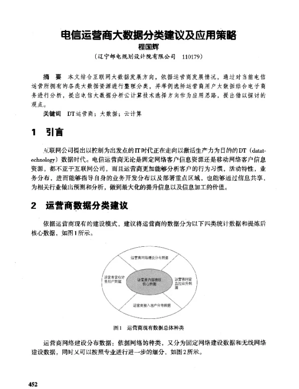 电信运营商大数据分类建议及应用策略