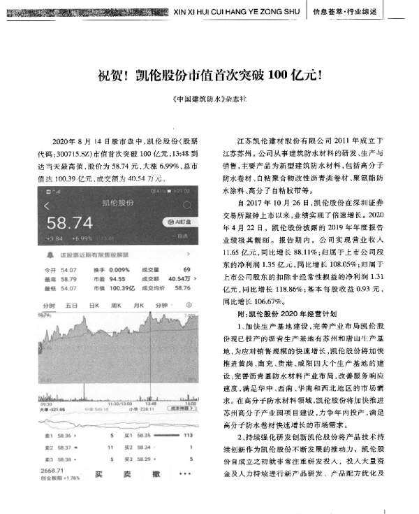 祝贺!凯伦股份市值首次突破100亿元!
