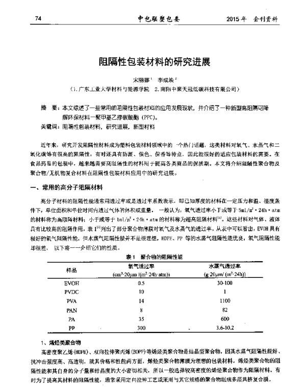 阻隔性包装材料的研究进展