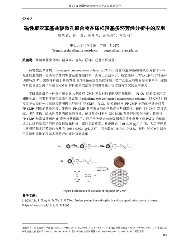 磁性聚亚苯基共轭微孔聚合物在尿样羟基多环芳烃分析中的应用