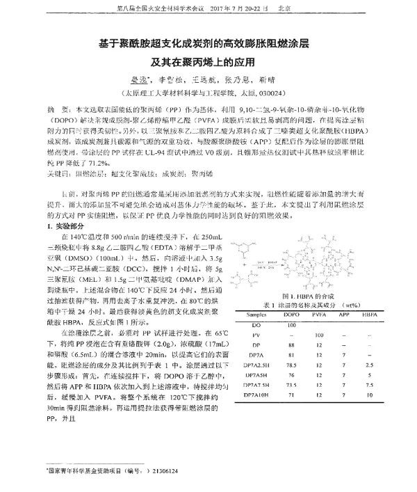 基于聚酰胺超支化成炭剂的高效膨胀阻燃涂层及其在聚丙烯上的应用
