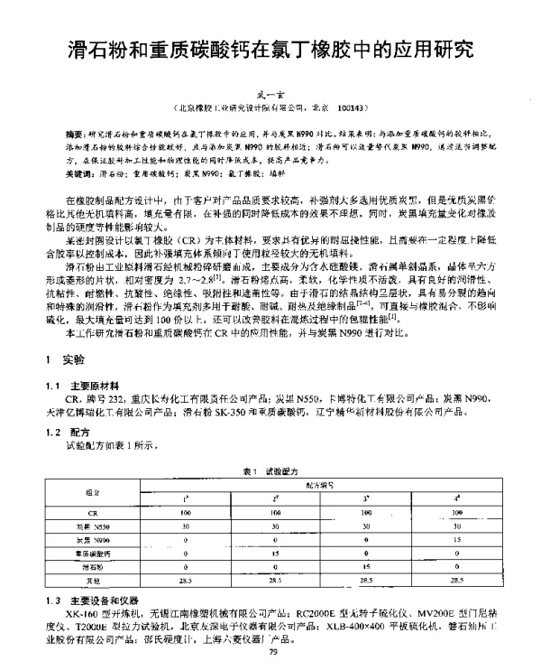 滑石粉和重质碳酸钙在氯丁橡胶中的应用研究