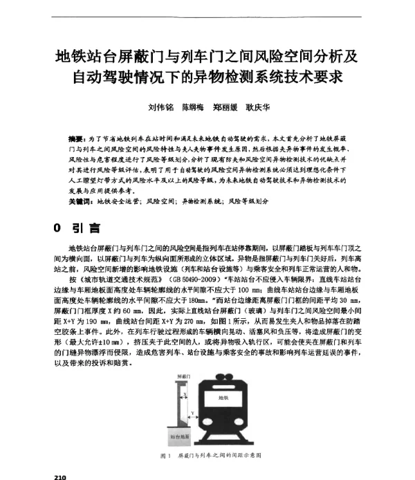 地铁站台屏蔽门与列车门之间风险空间分析及自动驾驶情况下的异物检测系统技术要求