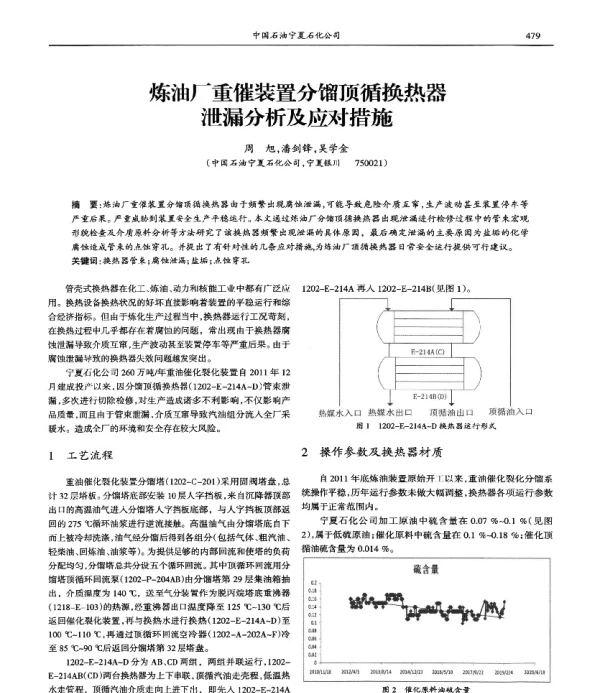 炼油厂重催装置分馏顶循换热器泄漏分析及应对措施