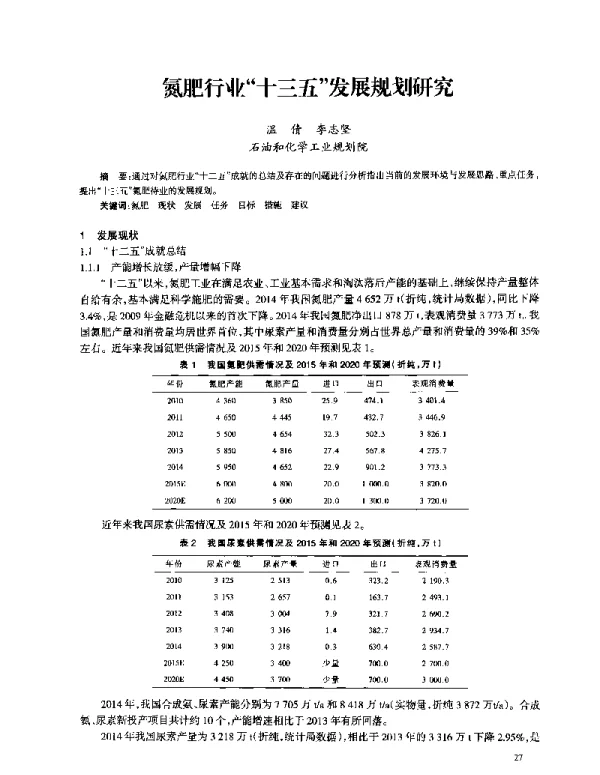氮肥行业十三五发展规划研究
